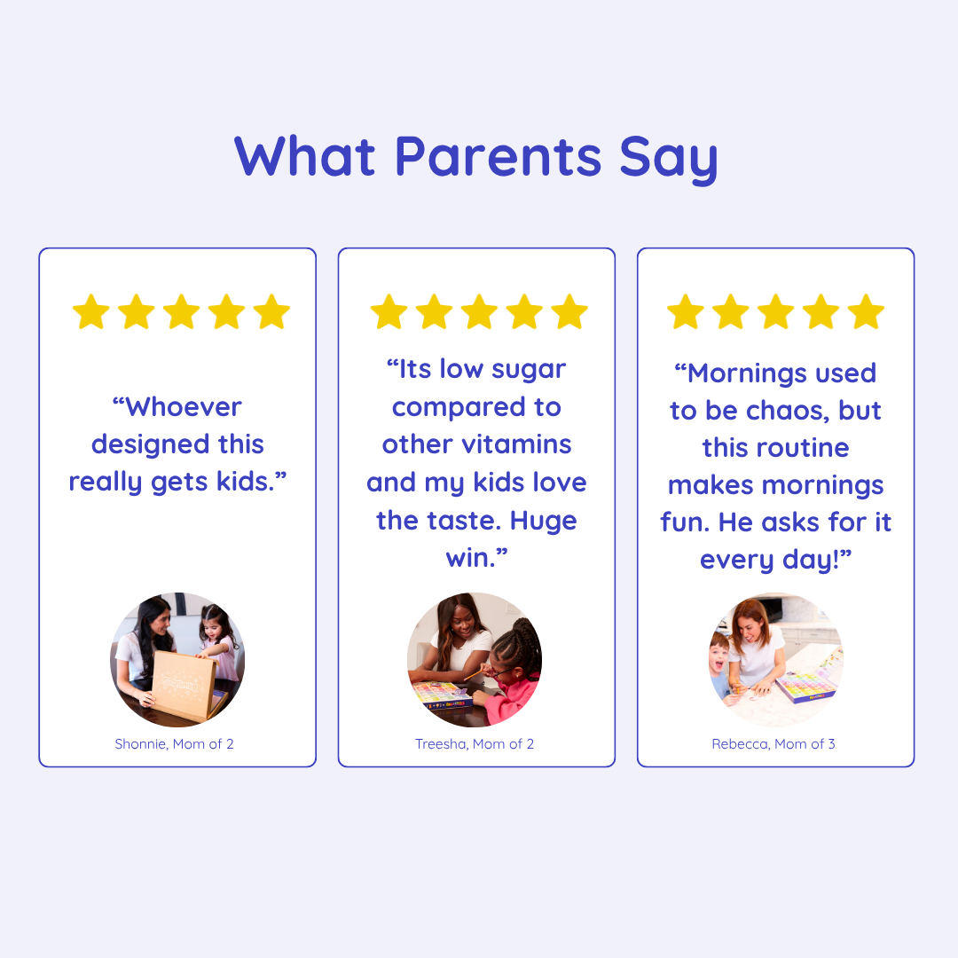 The Multivitamin Calendar