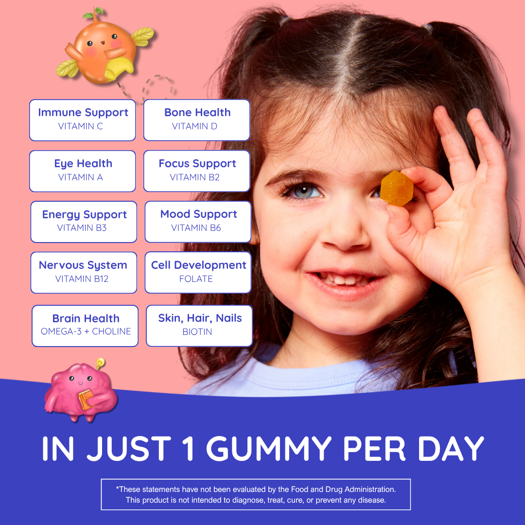 The Multivitamin Calendar