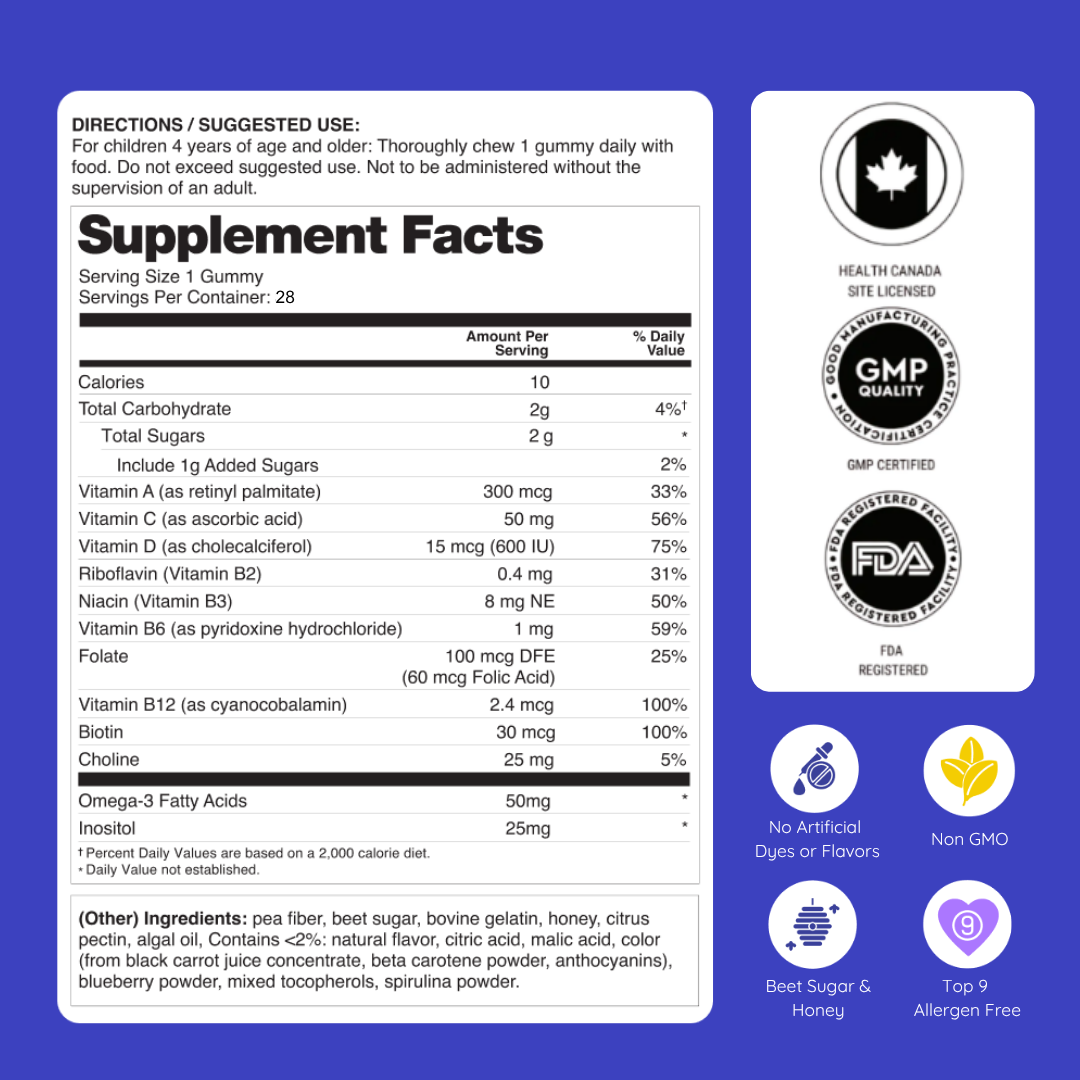 The Multivitamin Calendar