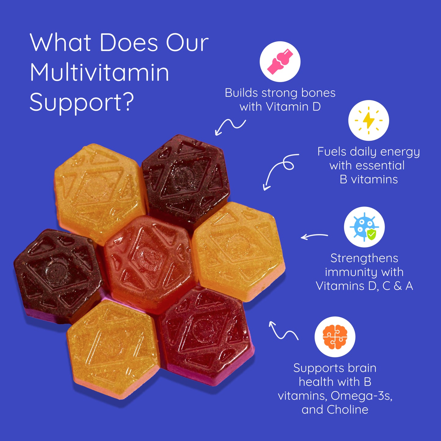 Kids Daily Multivitamin