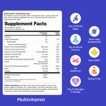 Kids Daily Multivitamin